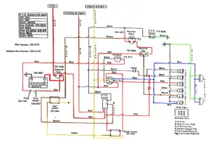 Check Battery And Its Wiring